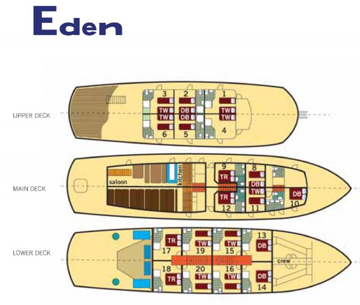 MS Eden Deck Plan